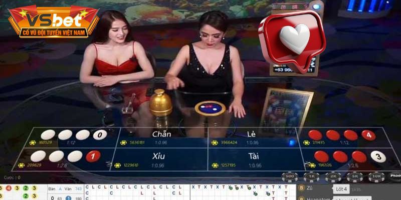 Quan sát dữ liệu cũ giúp bạn nhận diện được xu hướng xuất hiện